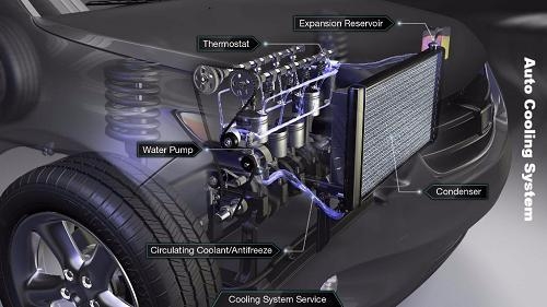Common Cooling System Problems and How to Avoid Them